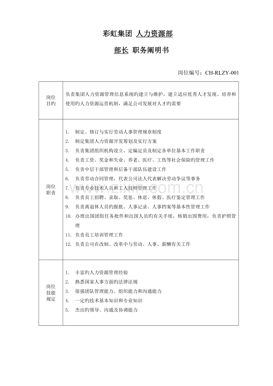 集团集团中干职务说明书汇总.doc_第2页