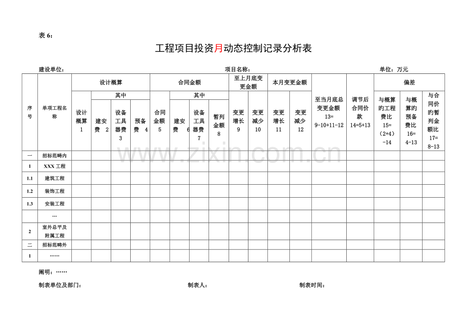 工程变更现场签证经济台帐.doc_第2页