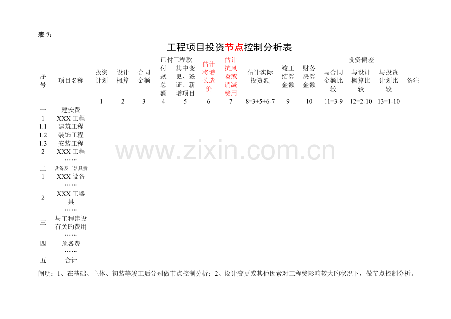 工程变更现场签证经济台帐.doc_第3页