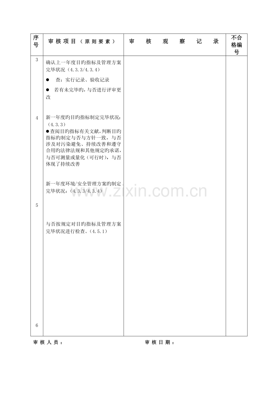 环境职业健康安全检查表安环部门.docx_第2页