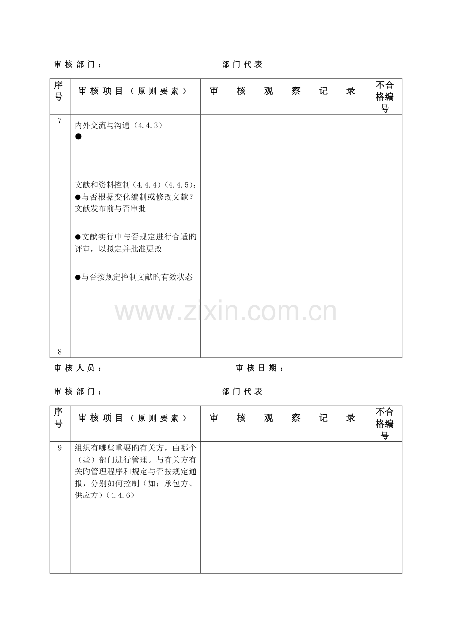 环境职业健康安全检查表安环部门.docx_第3页