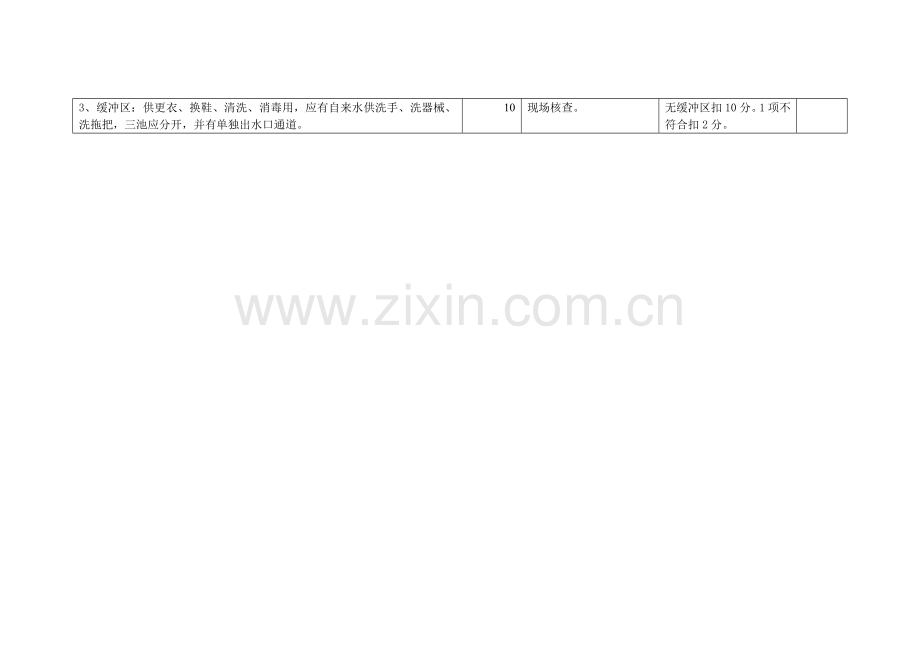 河南省助产技术服务机构检查标准乡级.doc_第3页