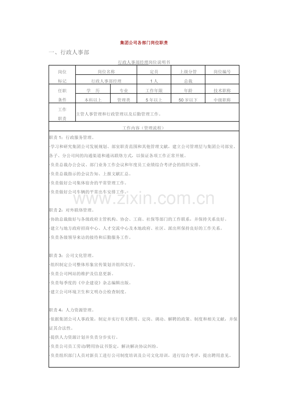 集团公司各部门岗位职责.doc_第1页