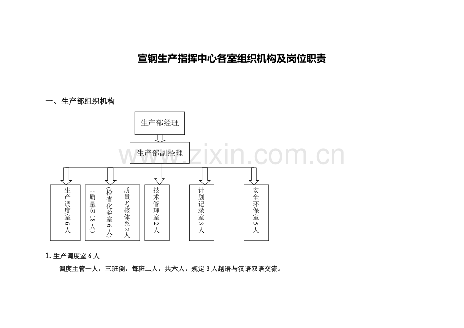 宣钢生产指挥中心各室组织机构及岗位职责.doc_第1页