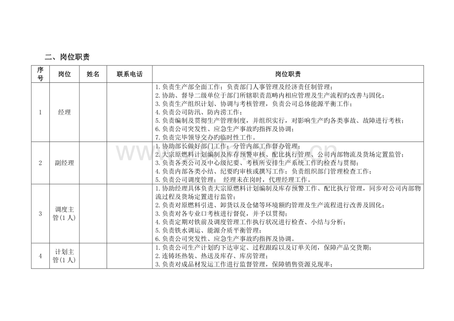 宣钢生产指挥中心各室组织机构及岗位职责.doc_第3页