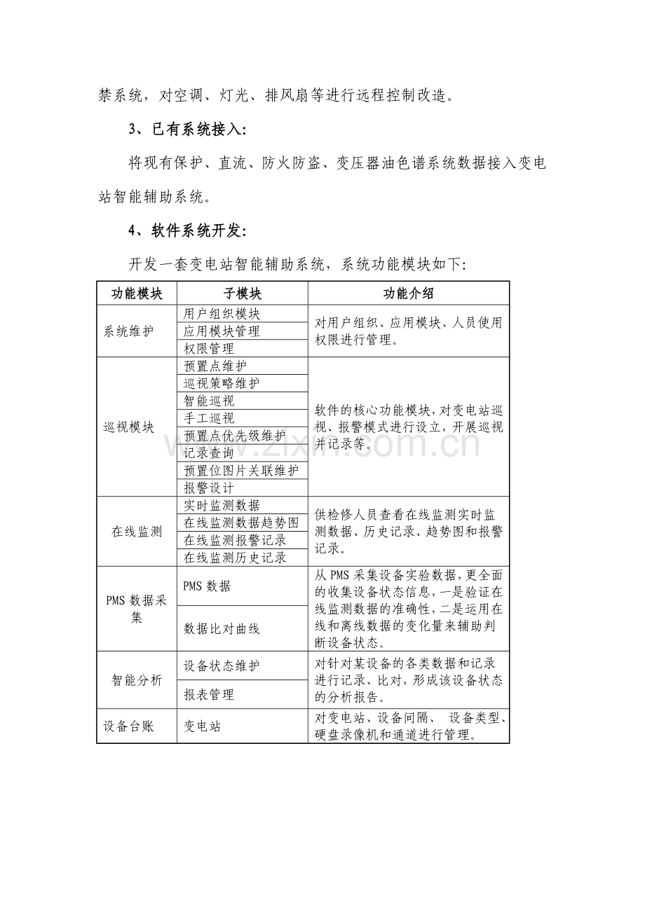 玉贤500KV变电站智能辅助系统建设方案.doc_第3页