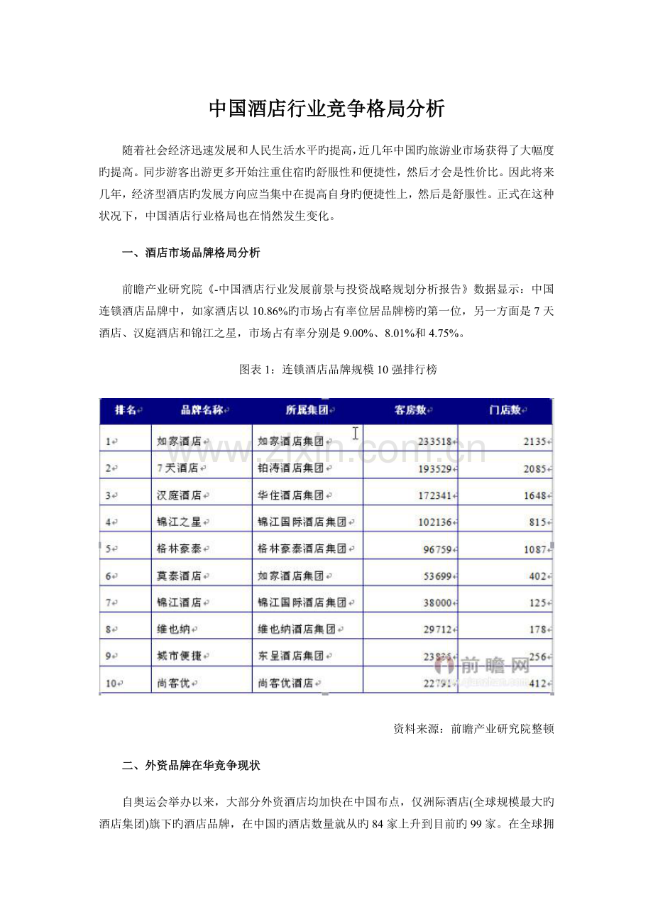 中国酒店行业竞争格局分析.doc_第1页