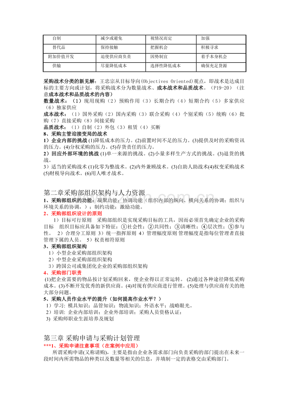 采购战术与营运复习资料.doc_第3页