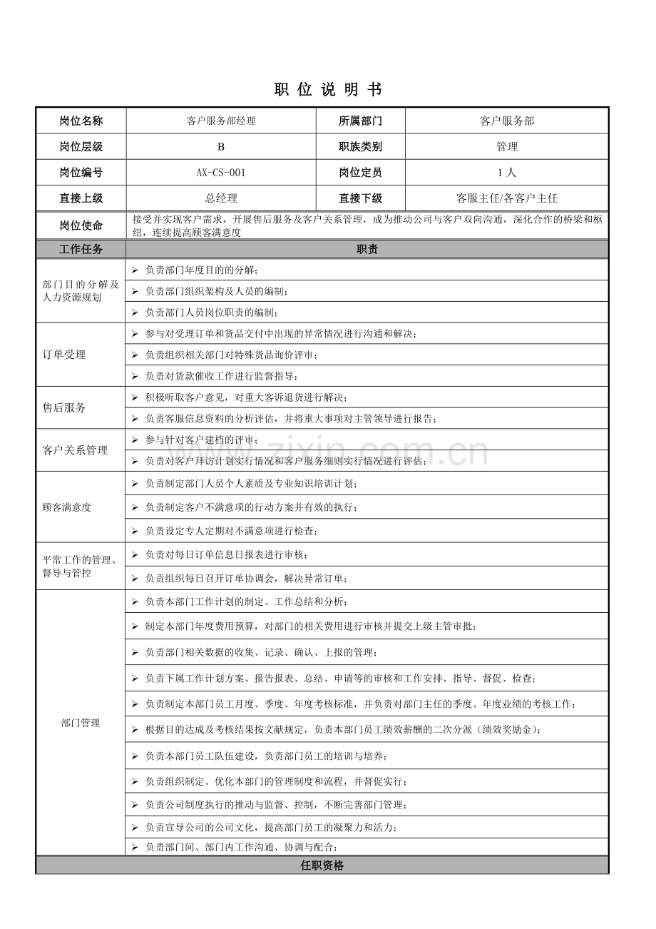 职位说明书客户服务部第分册样本.doc_第3页