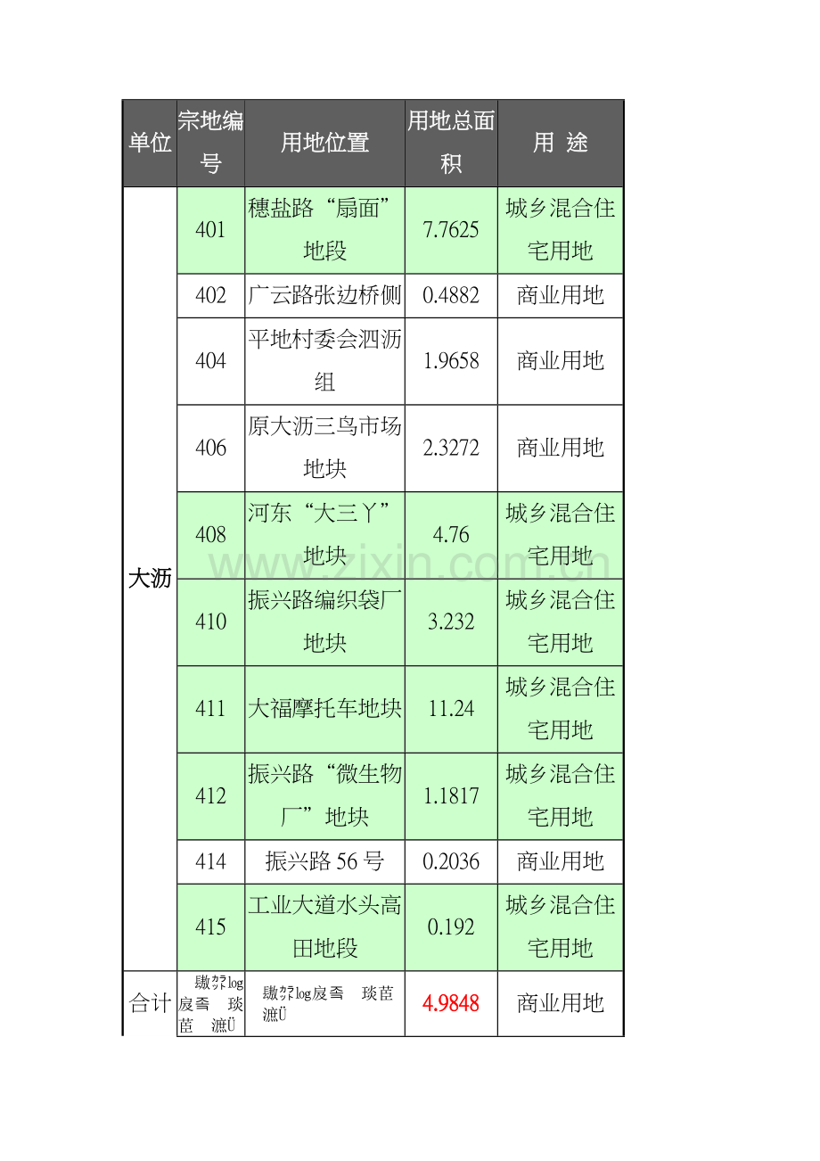 万科金域华庭整合营销推广策划方案.doc_第1页