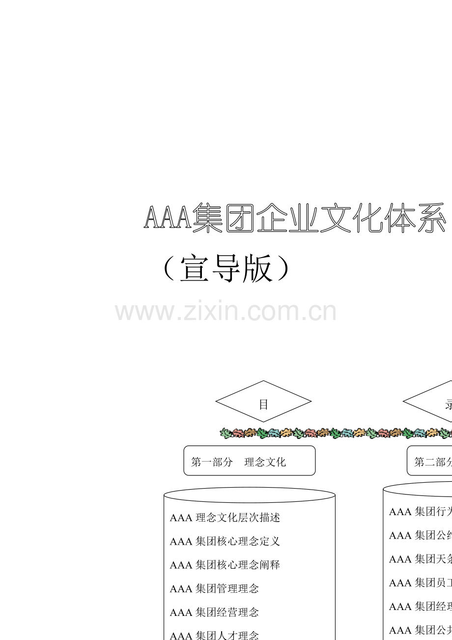 著名企业顾问为集团公司设计的理念文化体系.doc_第1页