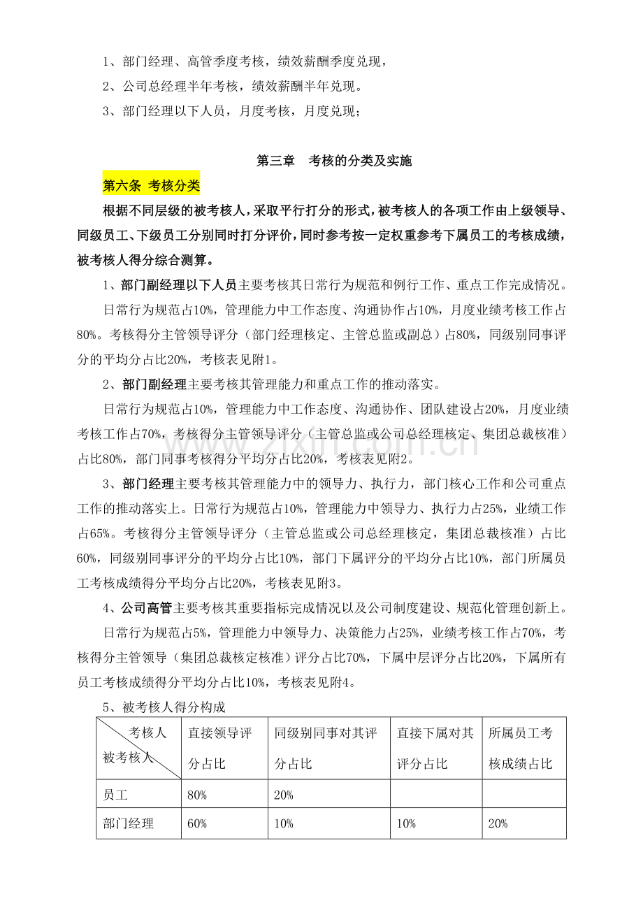 集团年绩效考核方案.doc_第2页