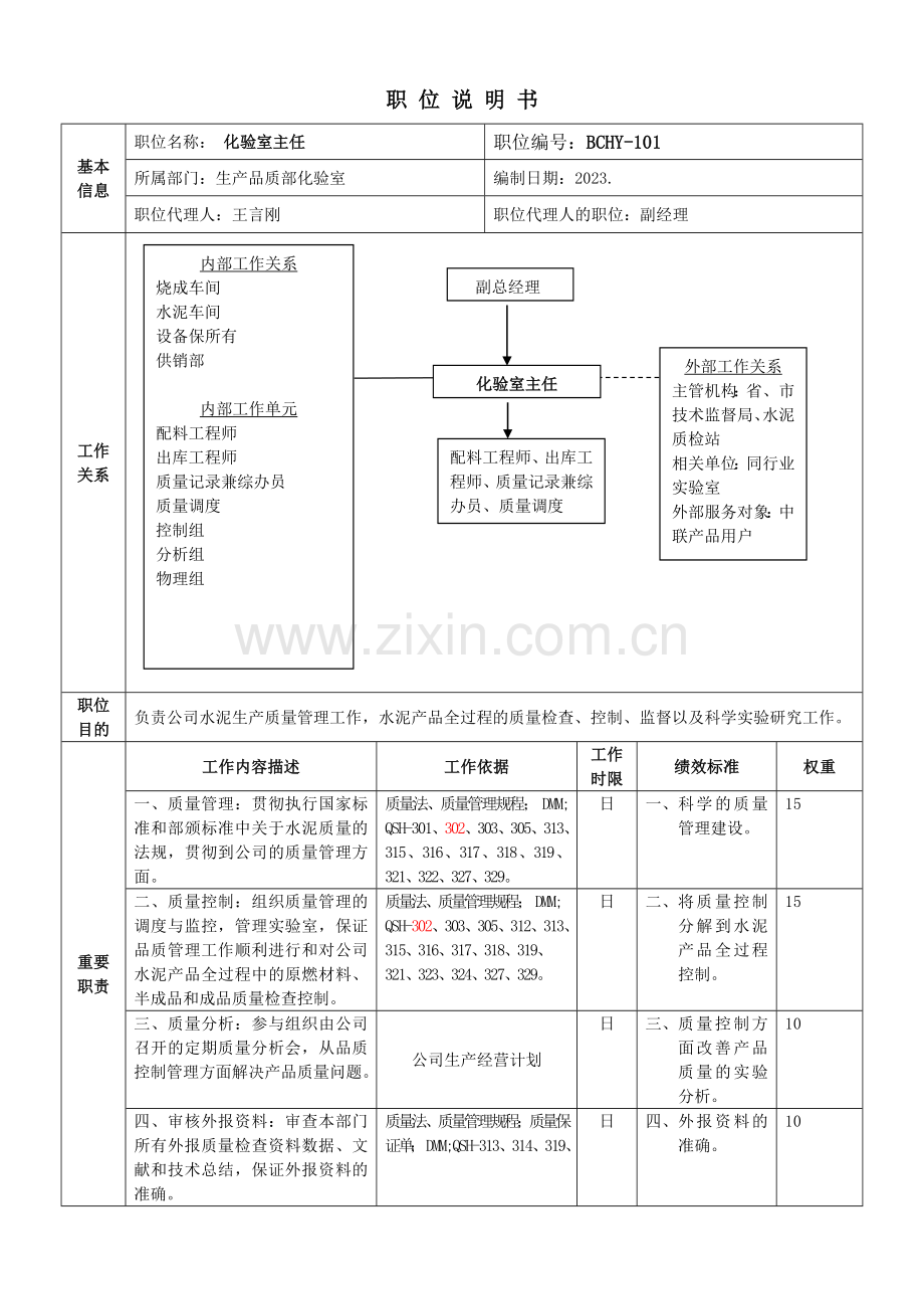 化验室职务说明书.doc_第1页