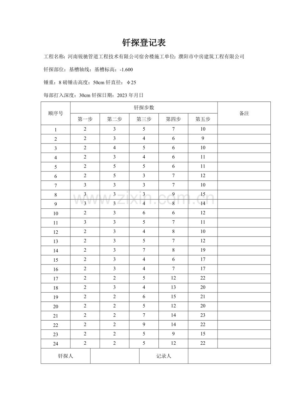 钎探记录表.doc_第1页