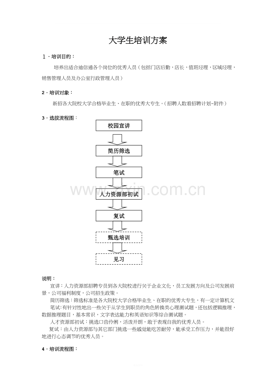 大学生培训大纲及流程.doc_第1页