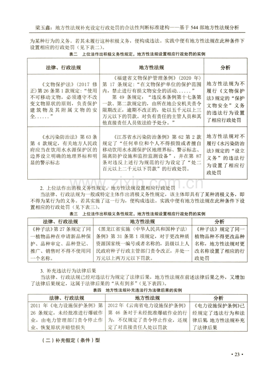 地方性法规补充设定行政处罚的合法性判断标准建构——基于544部地方性法规分析.pdf_第3页