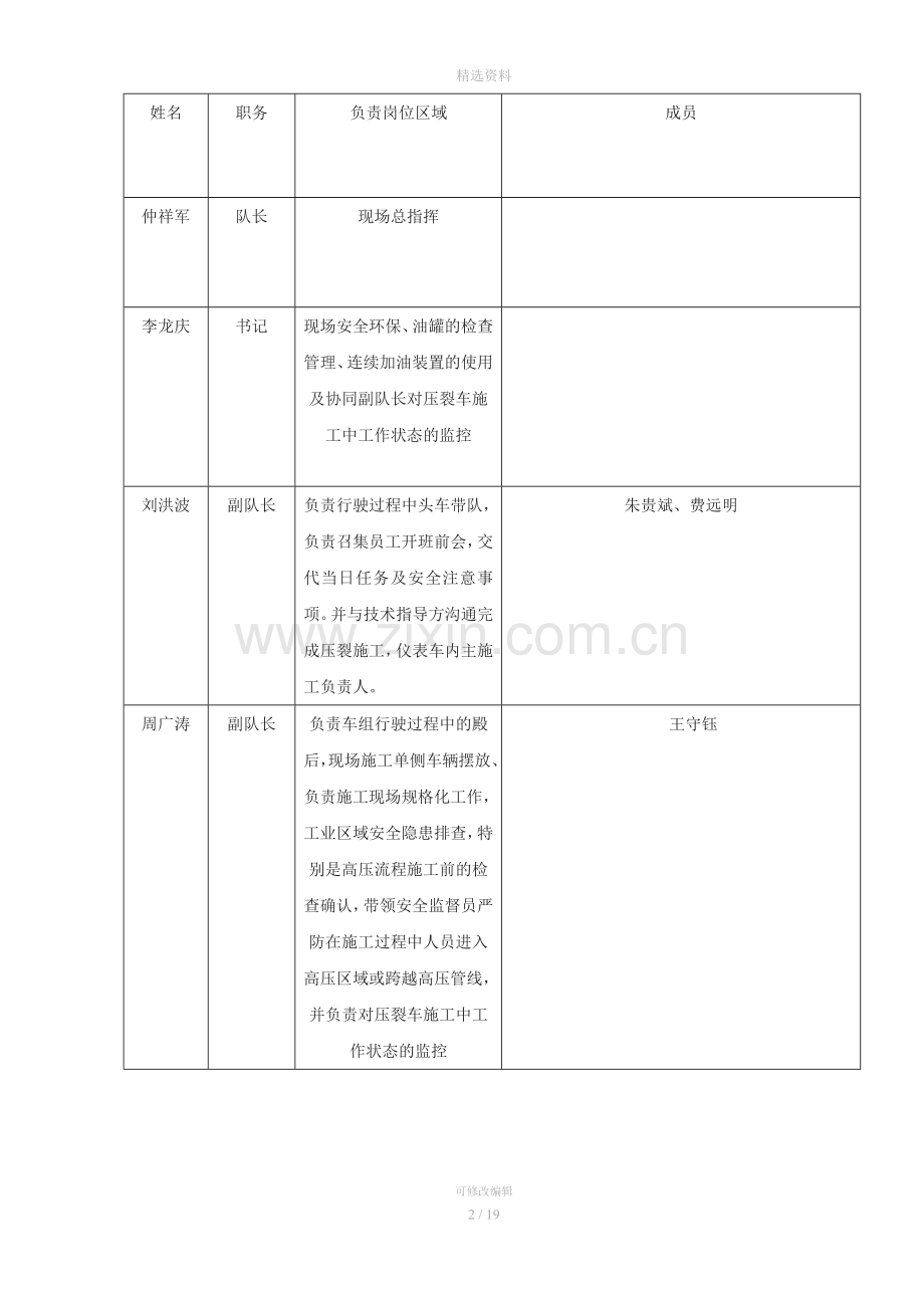 大规模压裂施工实施方案.doc_第3页