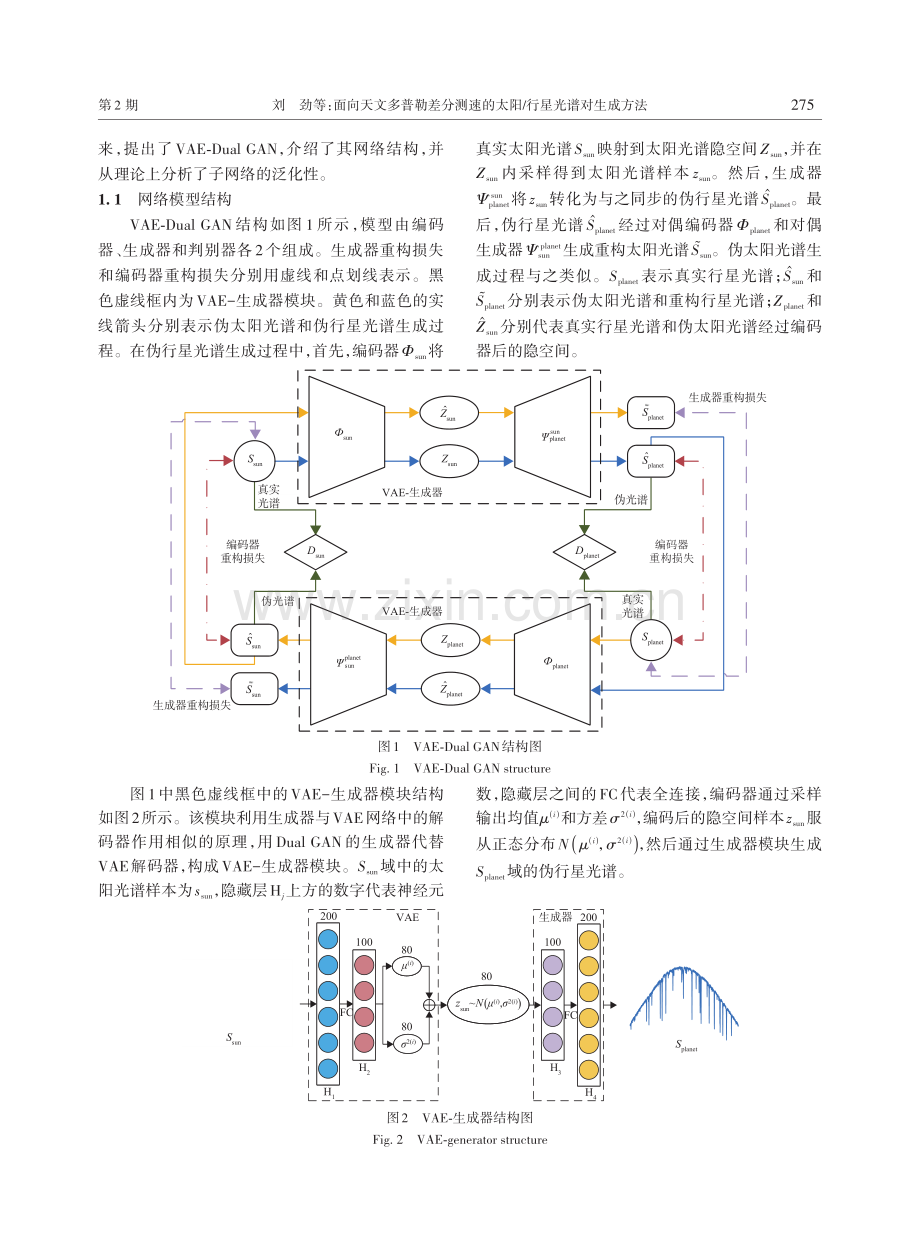 面向天文多普勒差分测速的太阳_行星光谱对生成方法.pdf_第3页