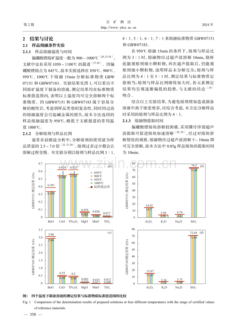 偏硼酸锂熔融-电感耦合等离子体发射光谱法测定铍矿石中的铍及主量元素.pdf_第3页