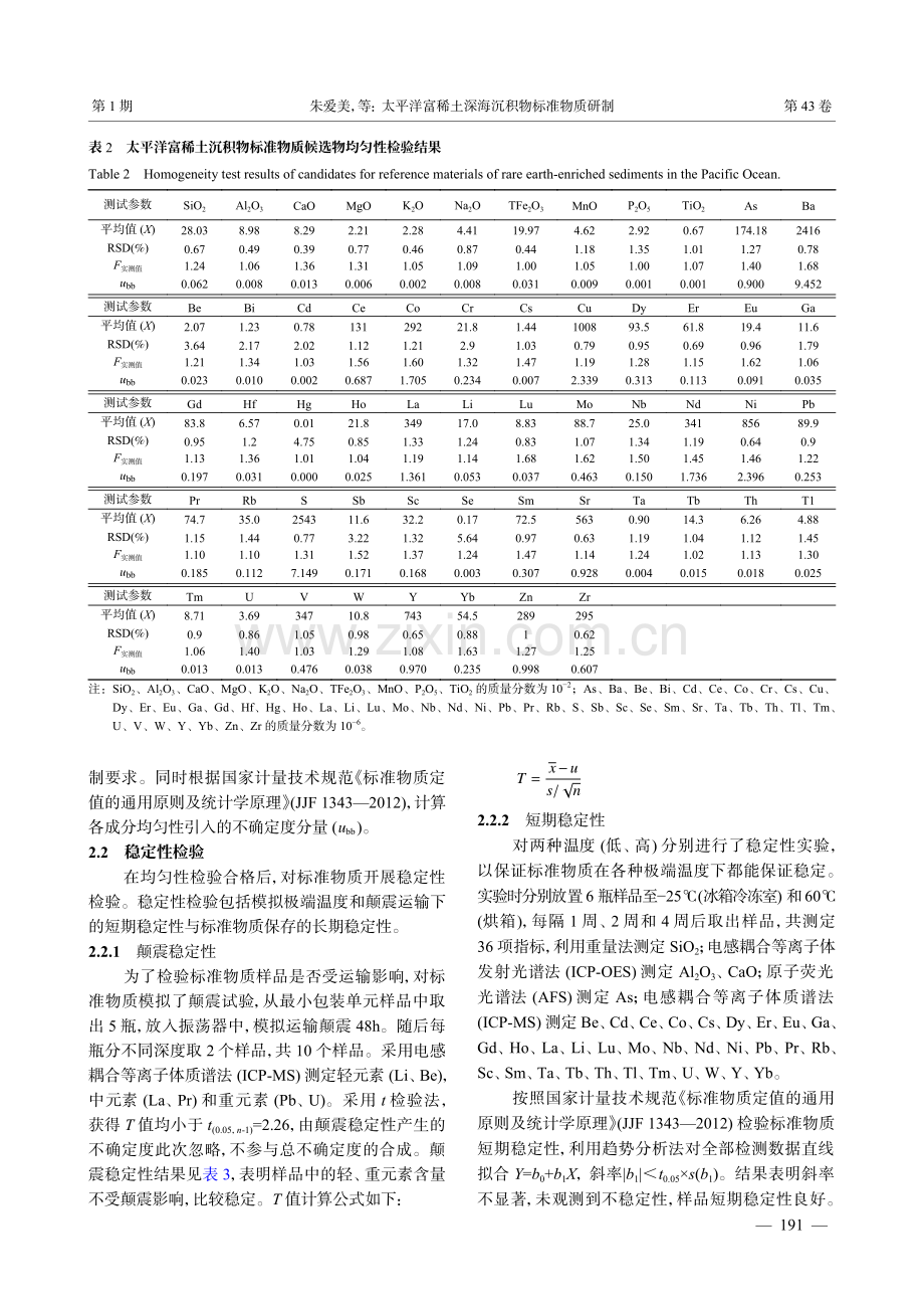 太平洋富稀土深海沉积物标准物质研制.pdf_第3页