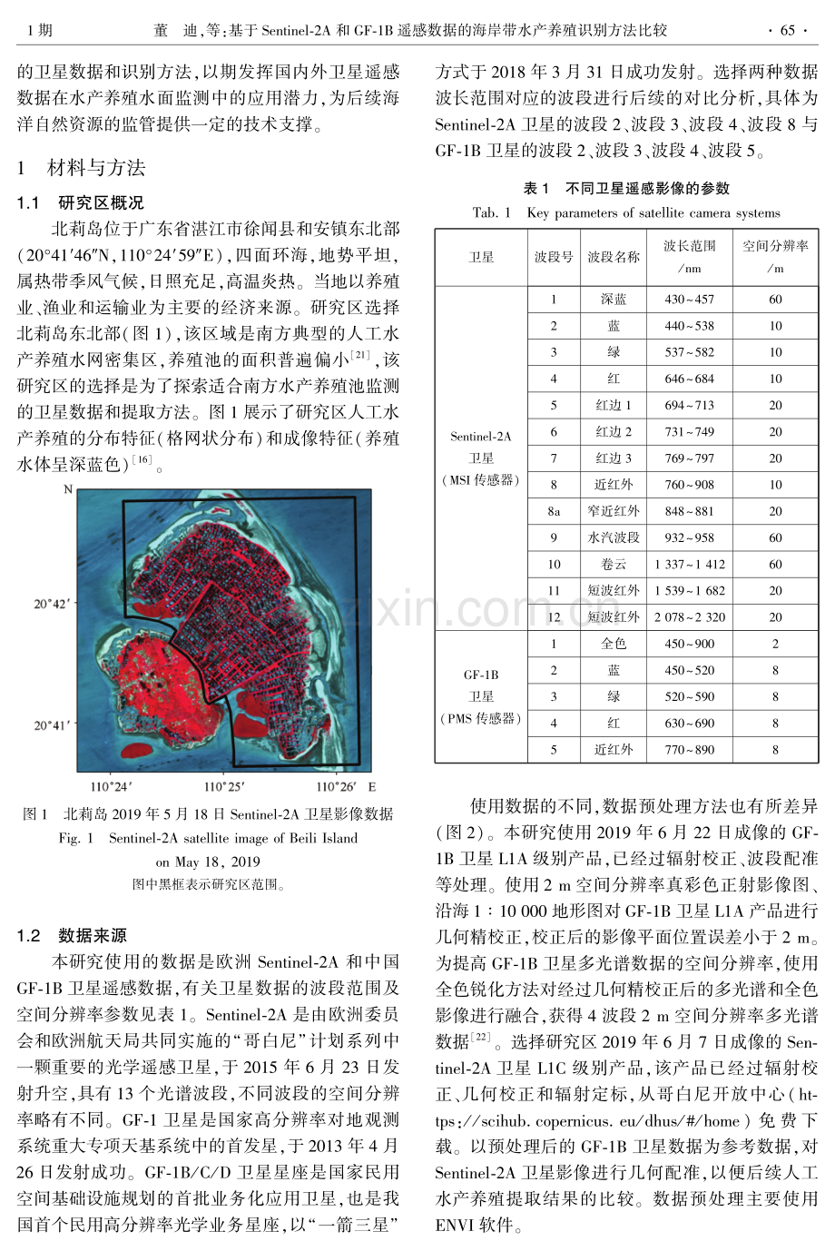 基于Sentinel-2A和GF-1B遥感数据的海岸带水产养殖识别方法比较.pdf_第2页