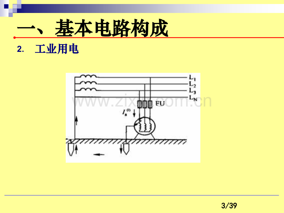 企业用电安全常识.ppt_第3页