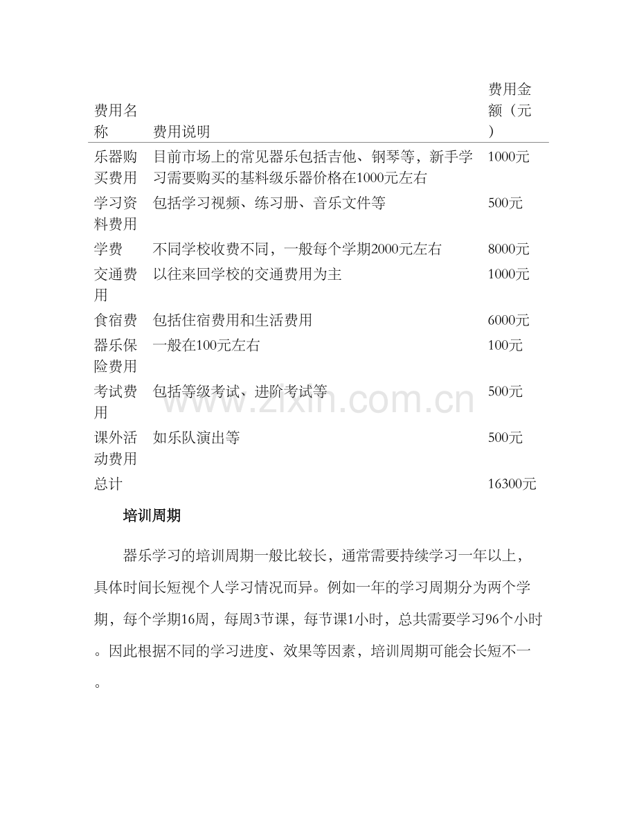 器乐培训预算方案.docx_第2页