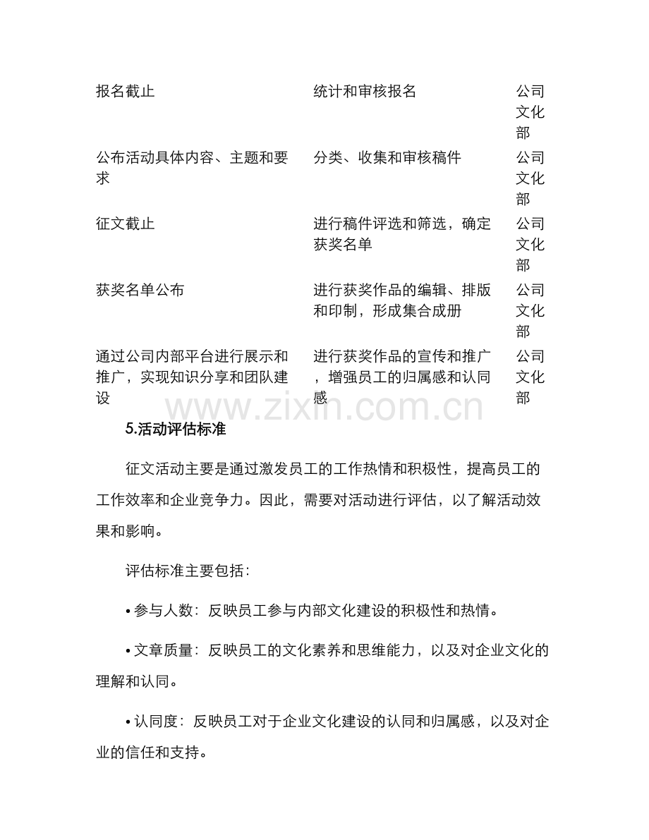 内部征文活动方案.docx_第3页