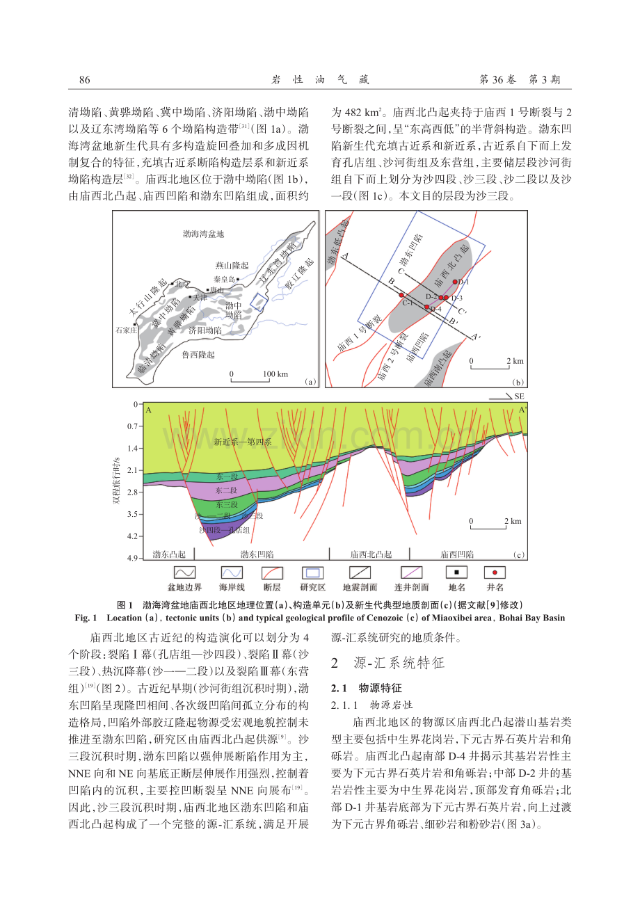 渤海湾盆地庙西北地区古近系沙河街组三段源-汇系统重建.pdf_第3页