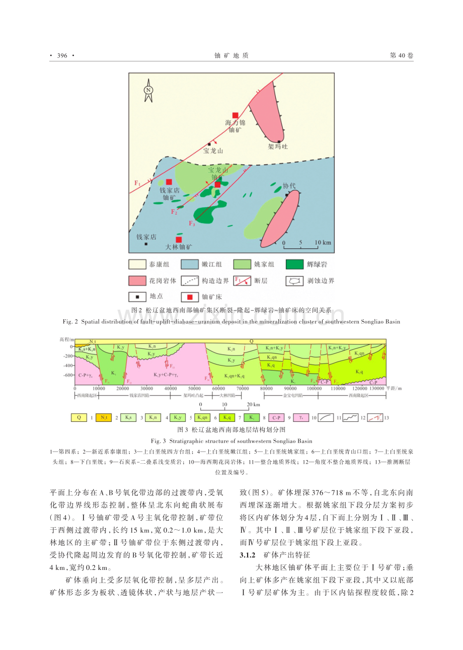 松辽盆地西南部大林地区铀成矿特征分析.pdf_第3页