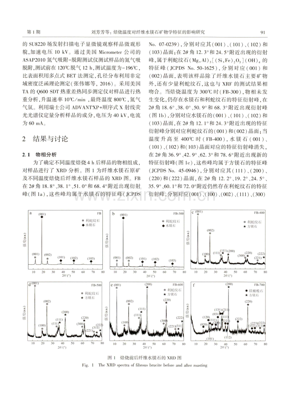 焙烧温度对纤维水镁石矿物学特征的影响研究.pdf_第3页