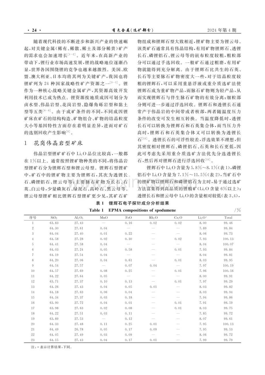 锂矿石基因特性及其对选矿的影响.pdf_第2页