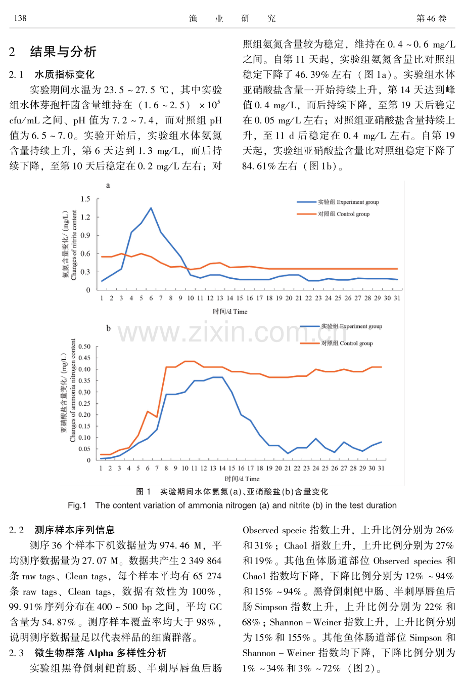 水体投放枯草芽孢杆菌对不同习性鱼类肠道菌群和水质影响的研究.pdf_第3页