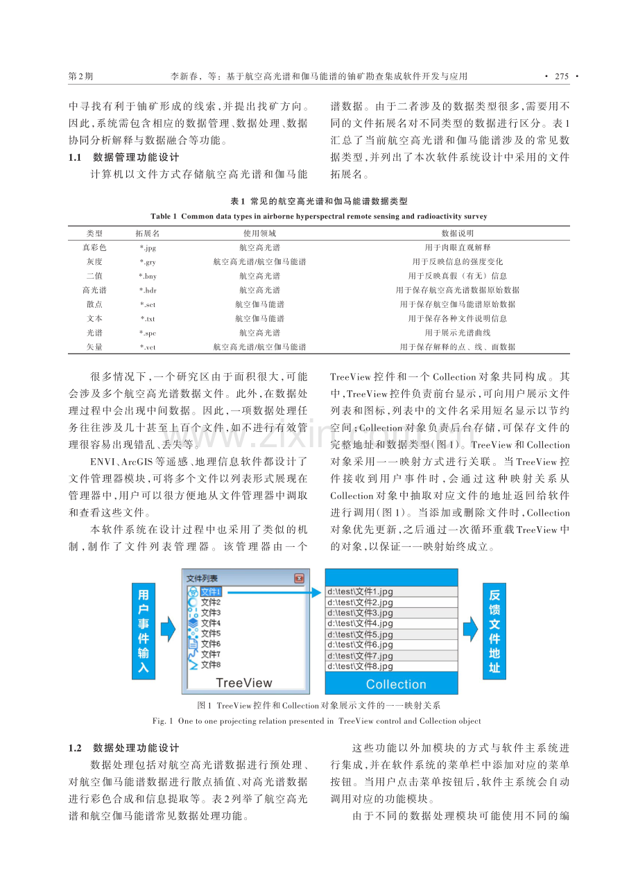 基于航空高光谱和伽马能谱的铀矿勘查集成软件开发与应用.pdf_第2页