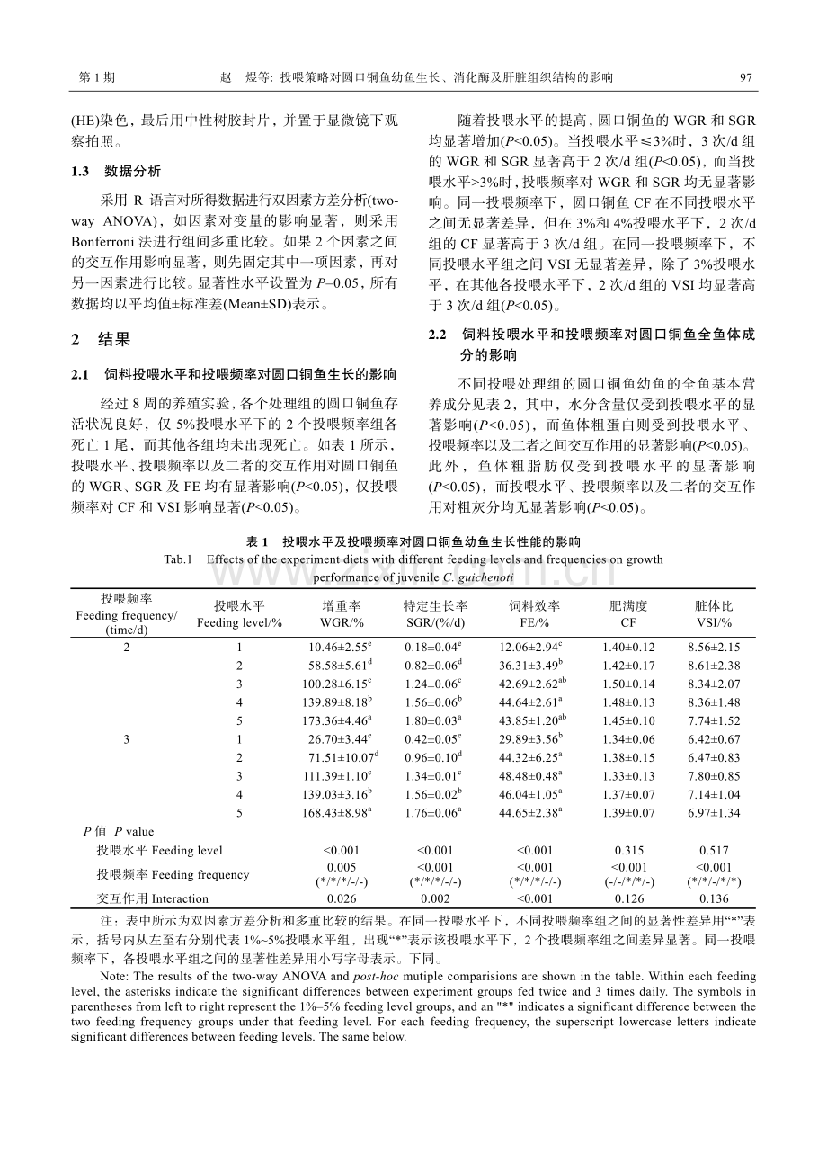 投喂策略对圆口铜鱼幼鱼生长、消化酶及肝脏组织结构的影响.pdf_第3页