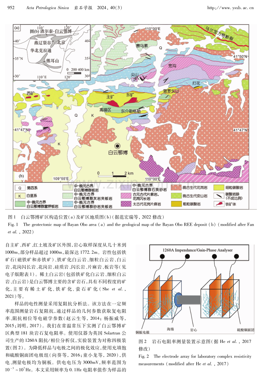 白云鄂博稀土白云岩电磁学特征与影响因素.pdf_第3页