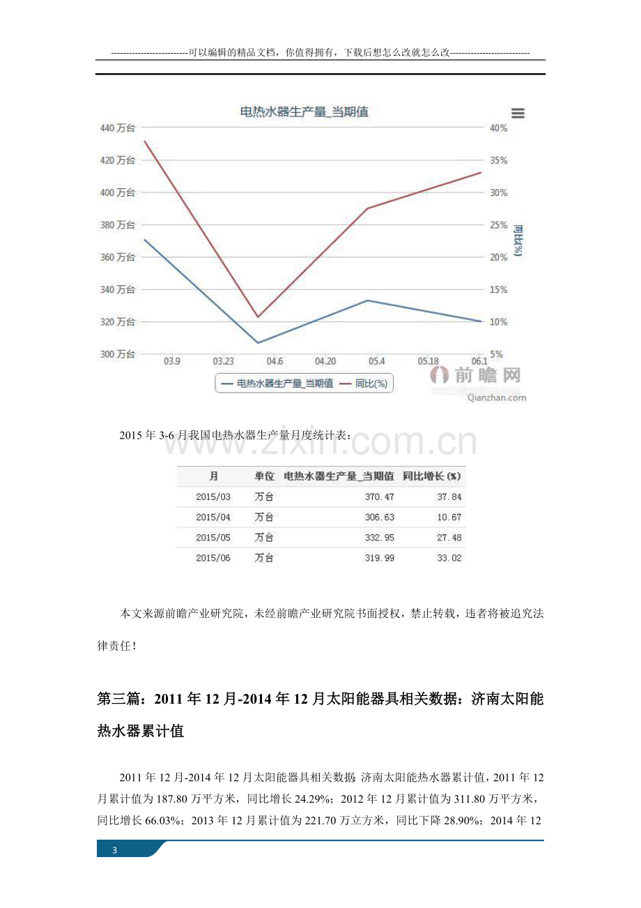 热水器行业市场现状以及未来发展趋势分析.doc_第3页