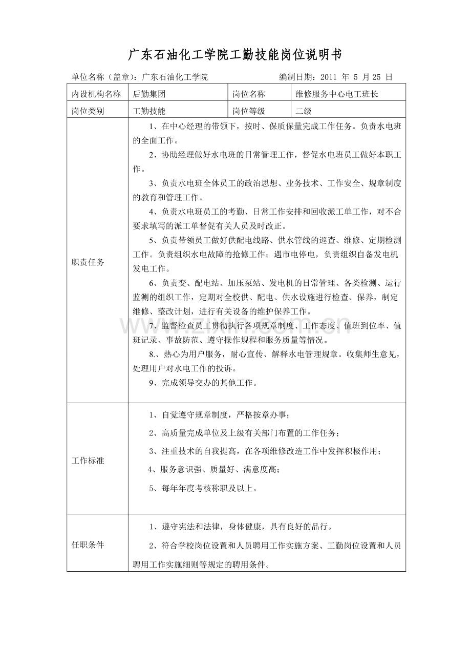 广东石油化工学院工勤技能岗位说明书.doc_第1页