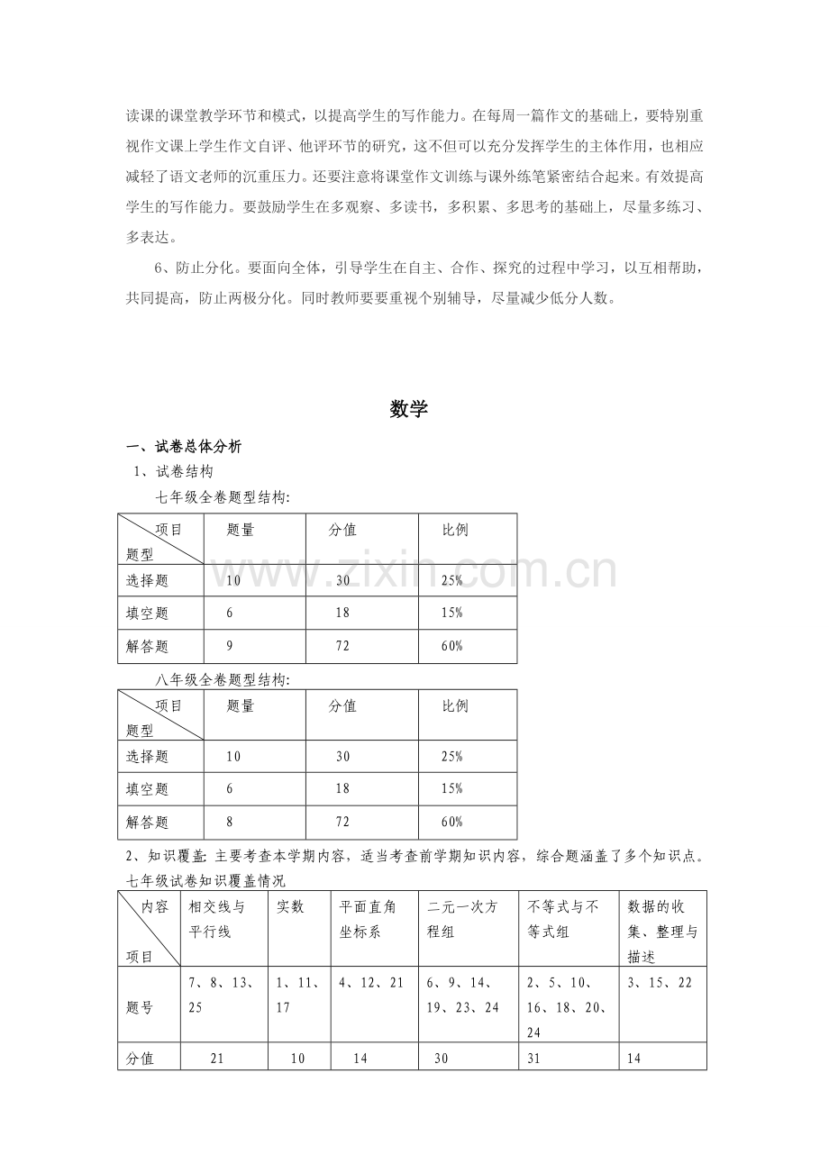 质量分析报告模式.doc_第3页