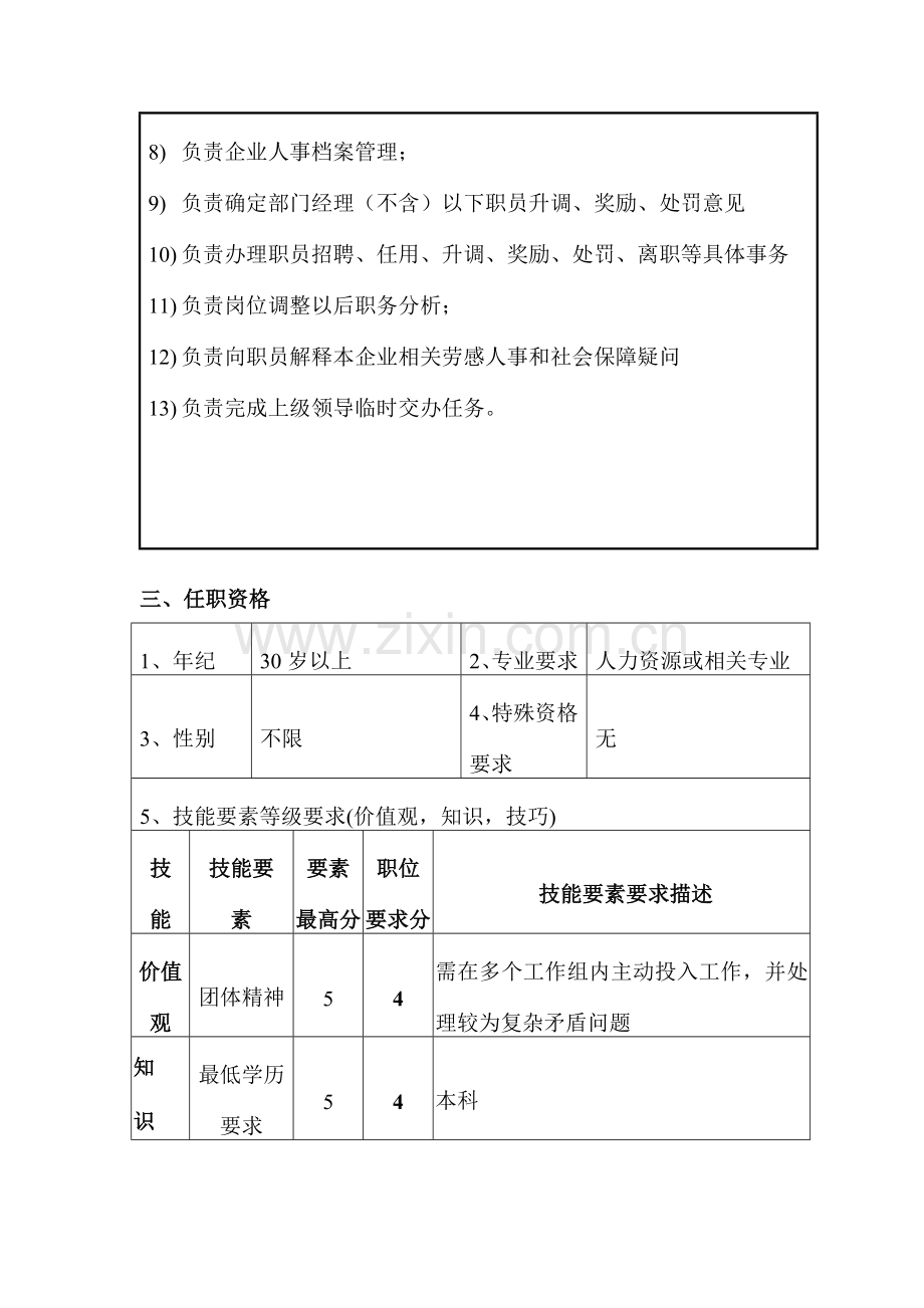 公司企管部人力资源主管职位说明书样本.doc_第2页