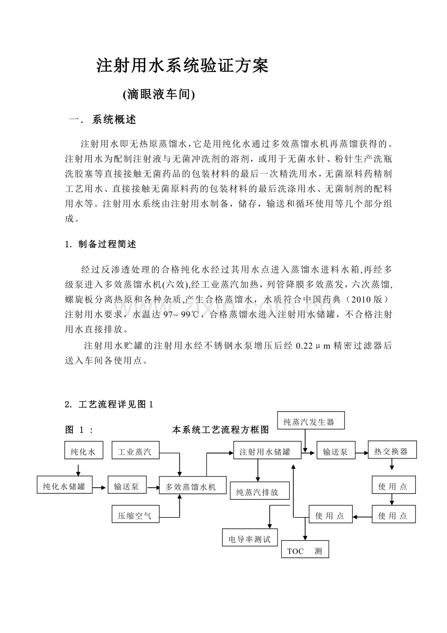 注射用水验证方案1.doc_第1页