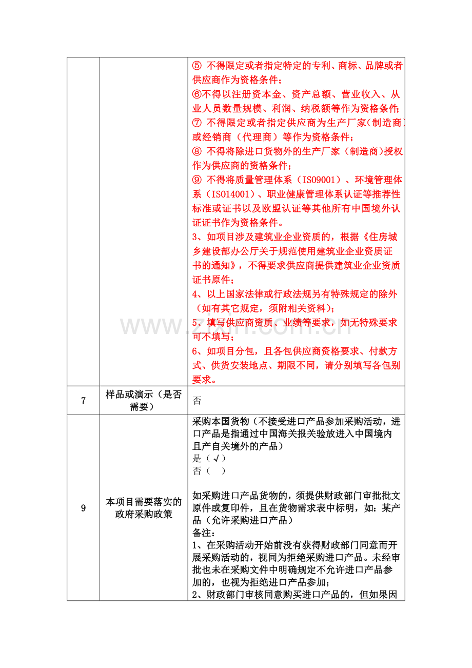 货物类采购需求询价.doc_第3页