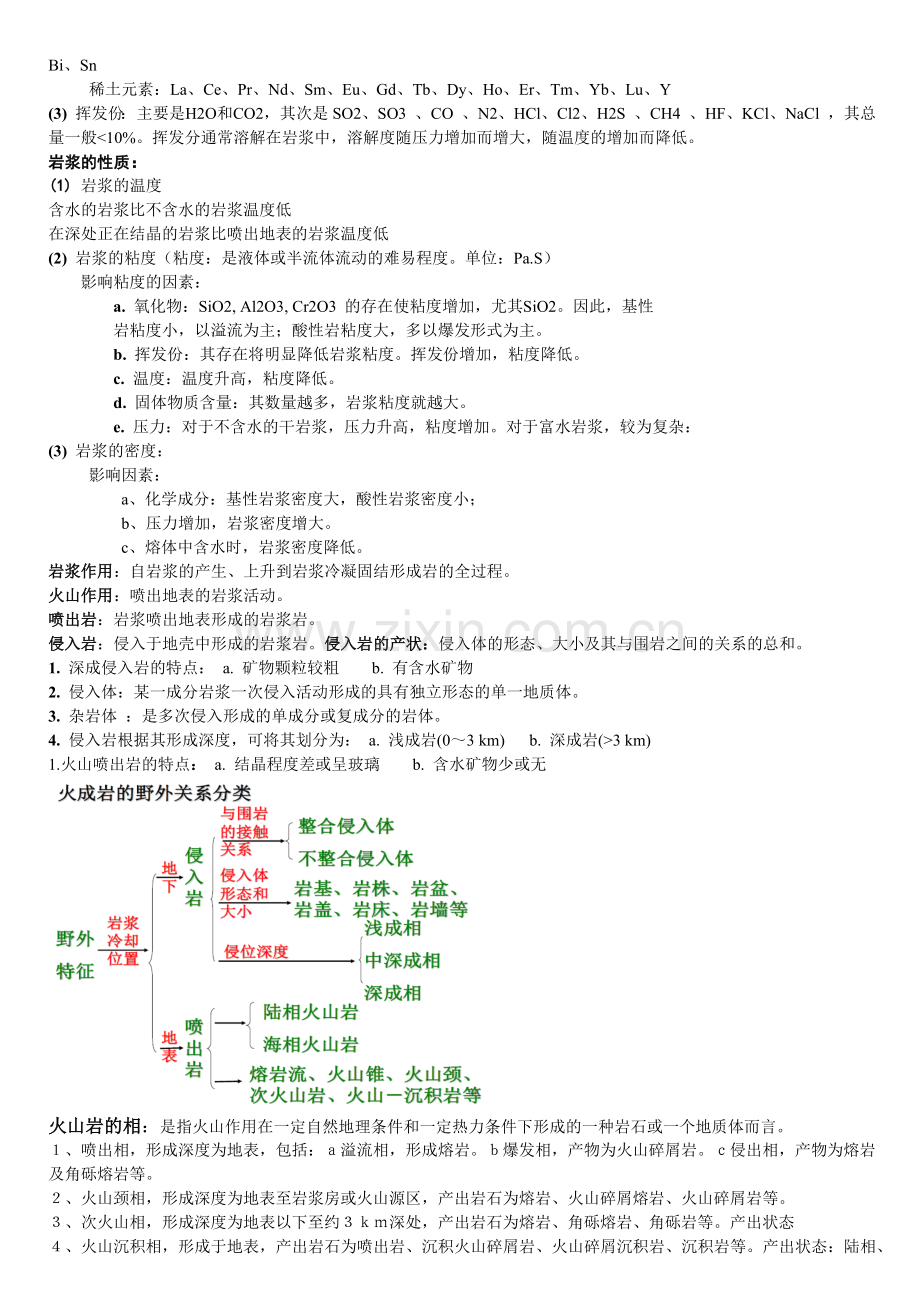 岩石学期末考试重点整理.docx_第2页