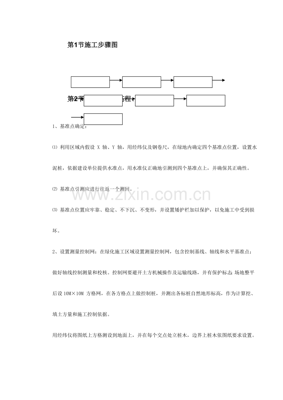 城市绿地绿化施工组织设计样本.doc_第3页