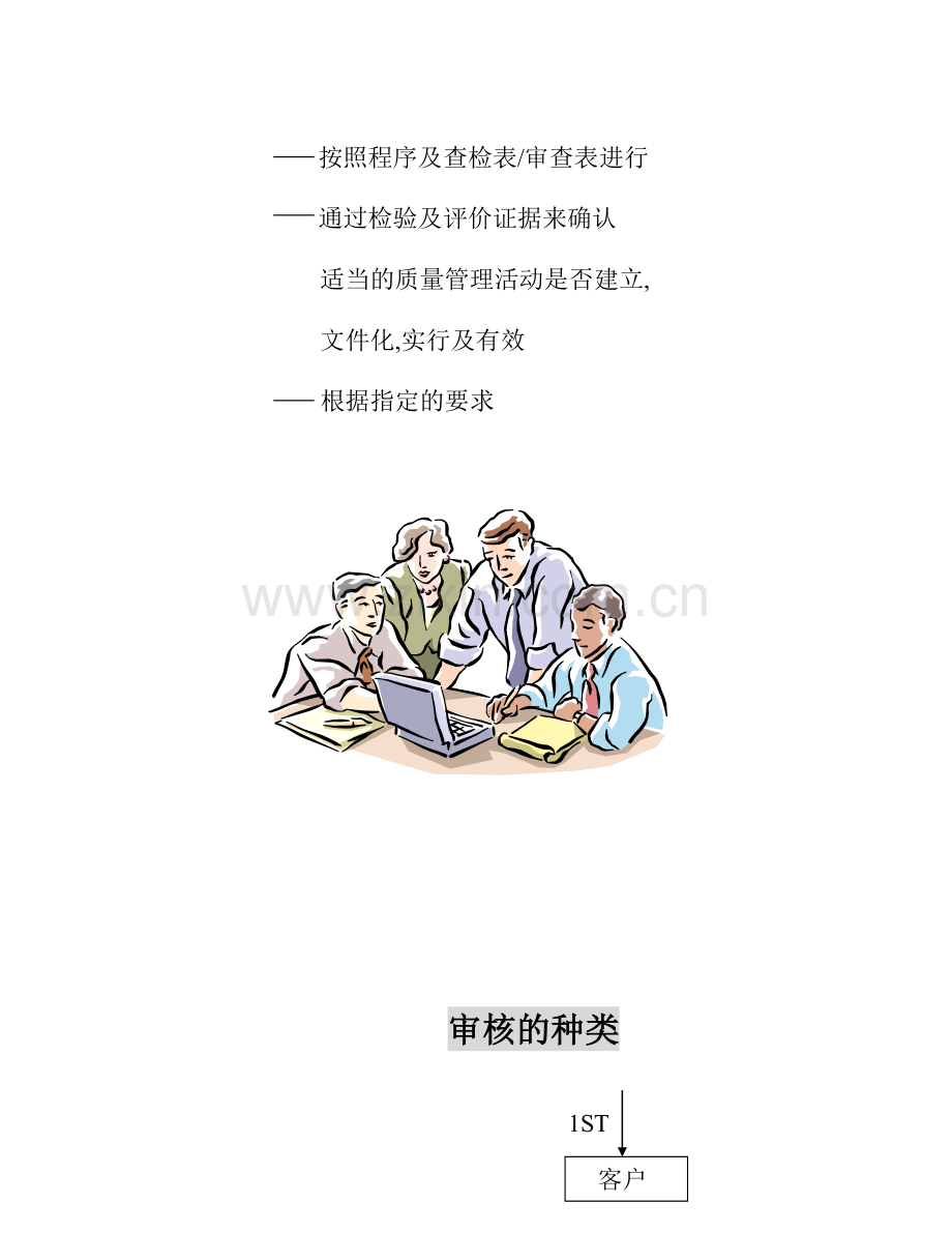 内部质量审核讲义.doc_第3页