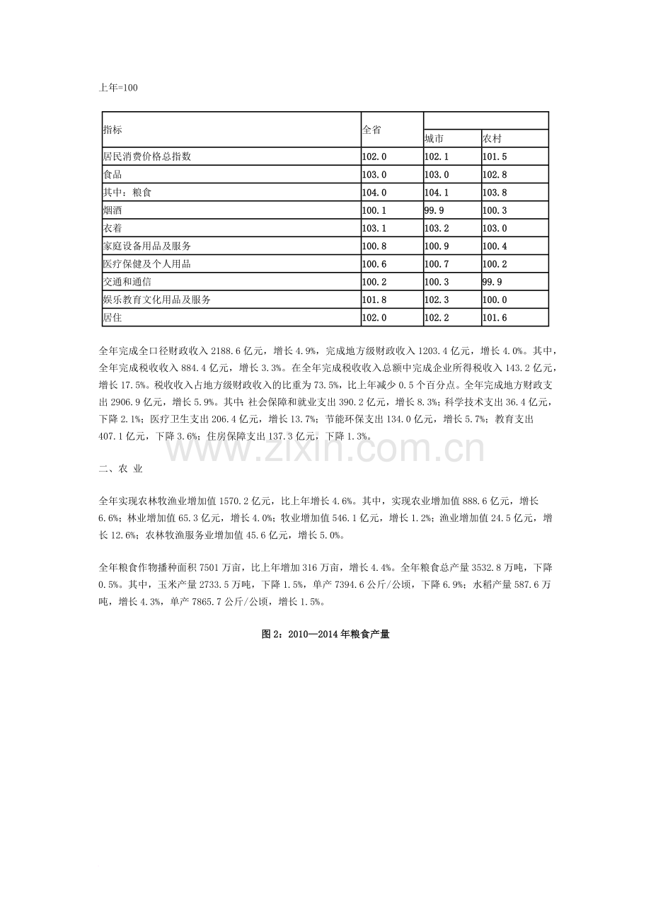 吉林省国民经济和社会发展统计公报.docx_第2页