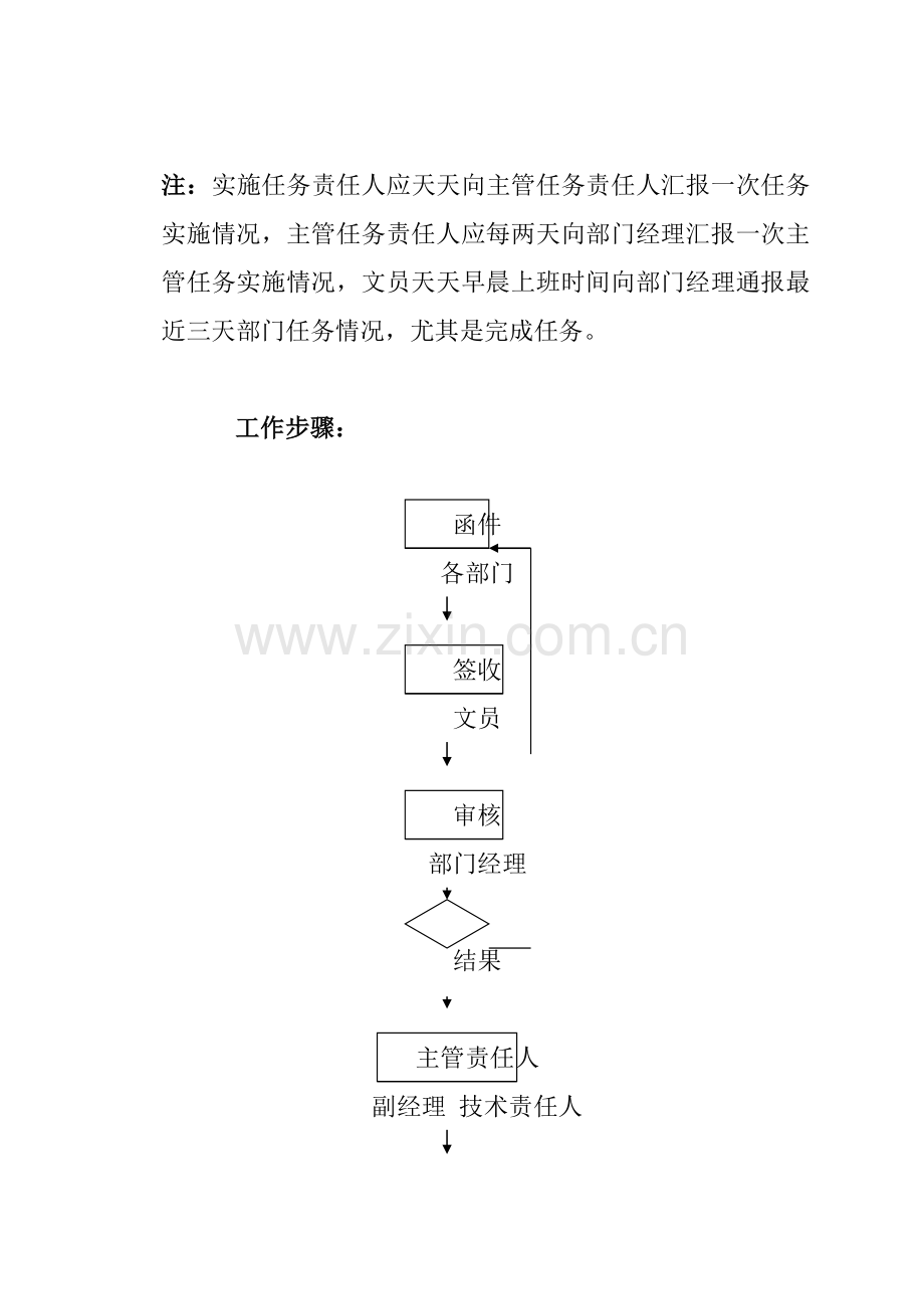 建筑工程部工作制度与流程样本.doc_第2页