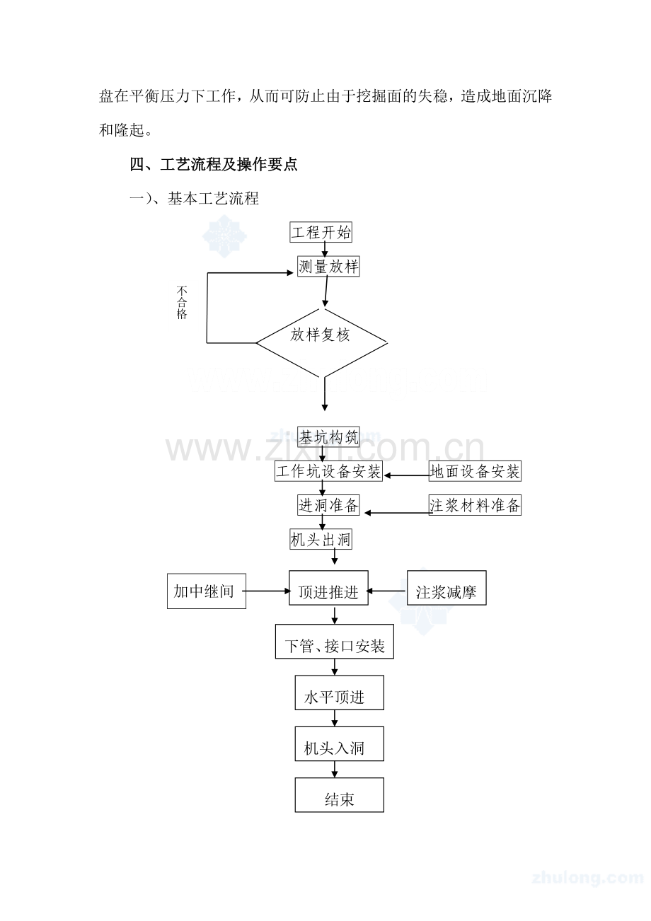 泥水平衡顶管施工工法—国家优秀奖剖析.doc_第3页