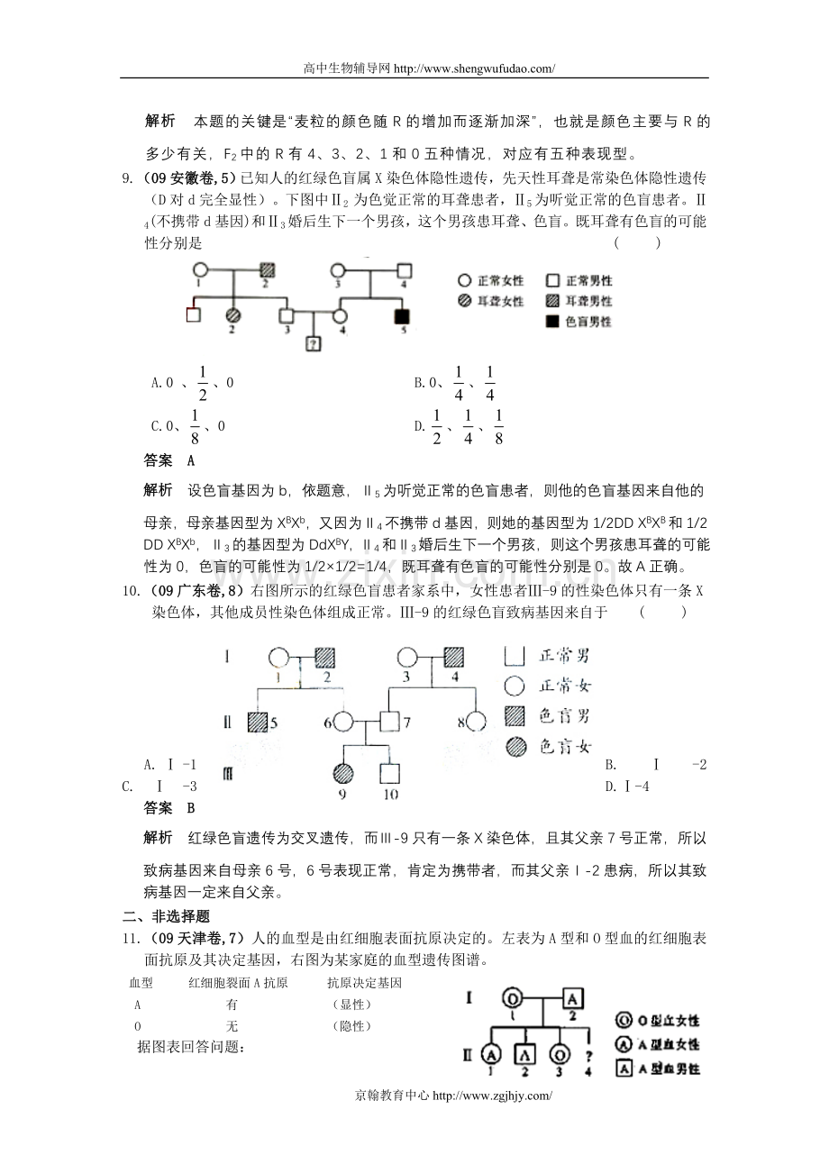 高考生物遗传的基本规律与伴性遗传复习题及答案.doc_第3页