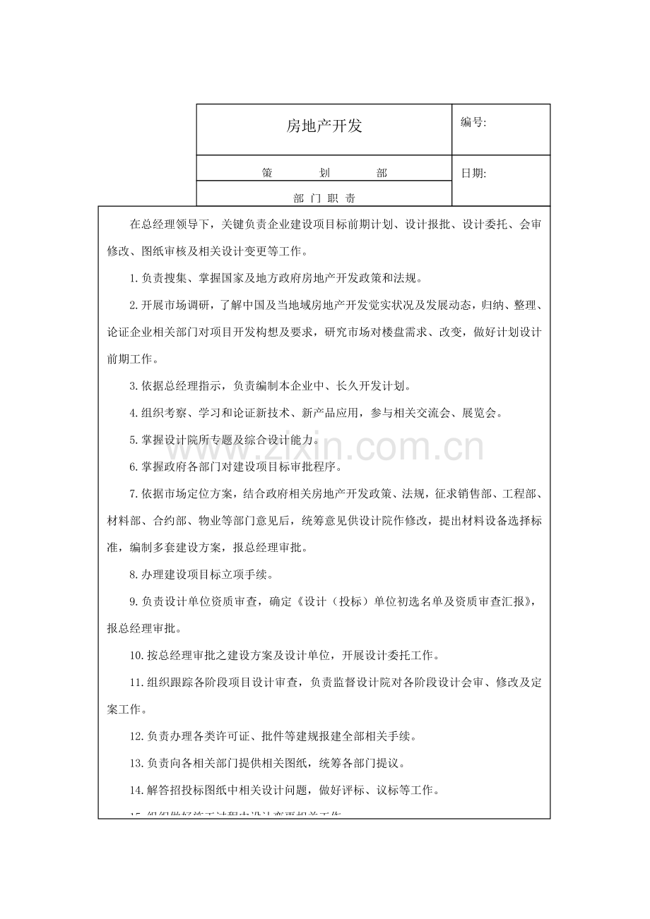 开发公司策划各岗位职责总表样本.doc_第2页